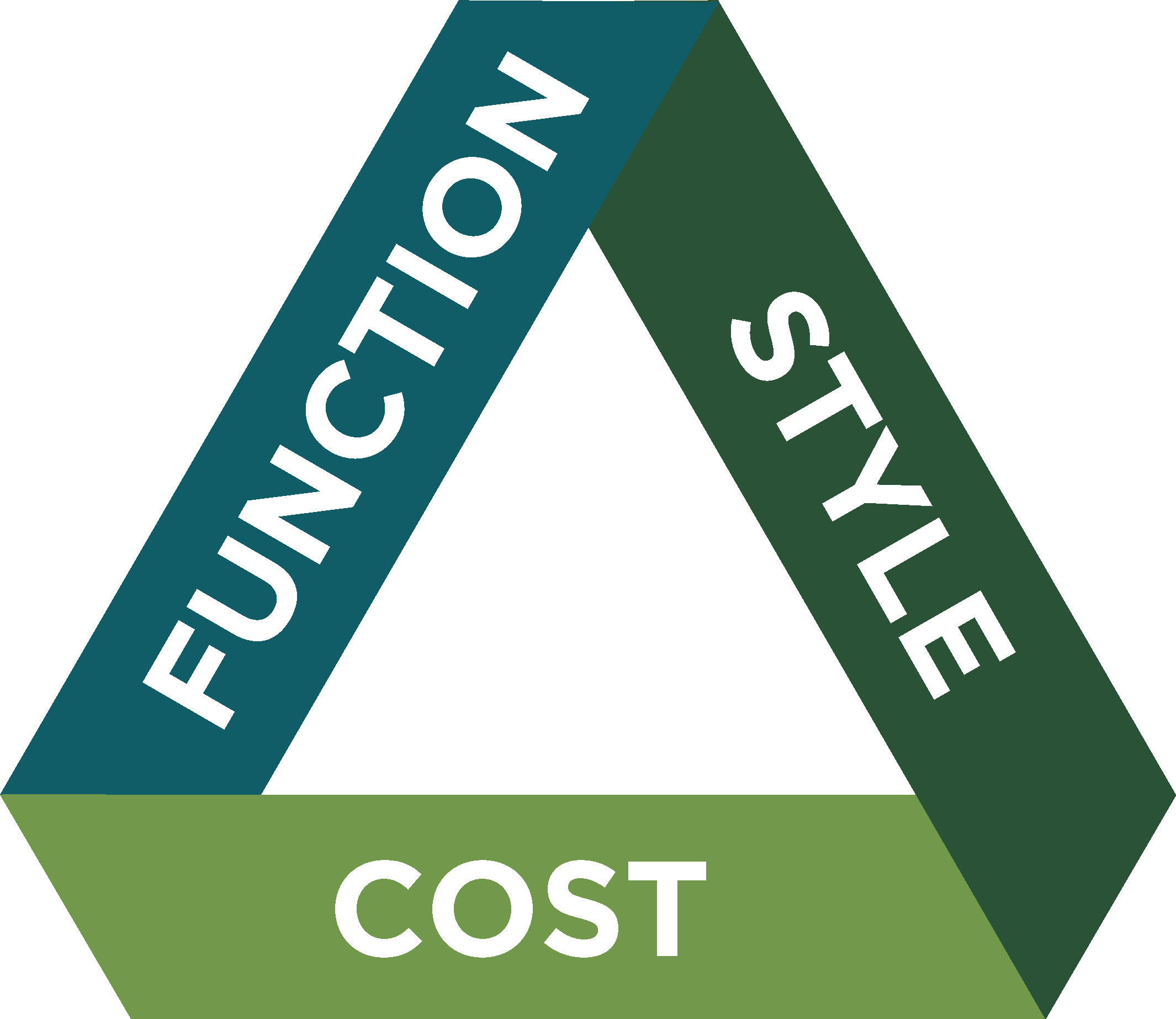 Design Triangle Graphic
